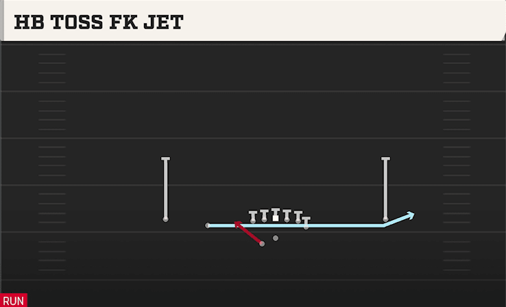 HB TOSS FK JET from DOUBLES Y OFF WK