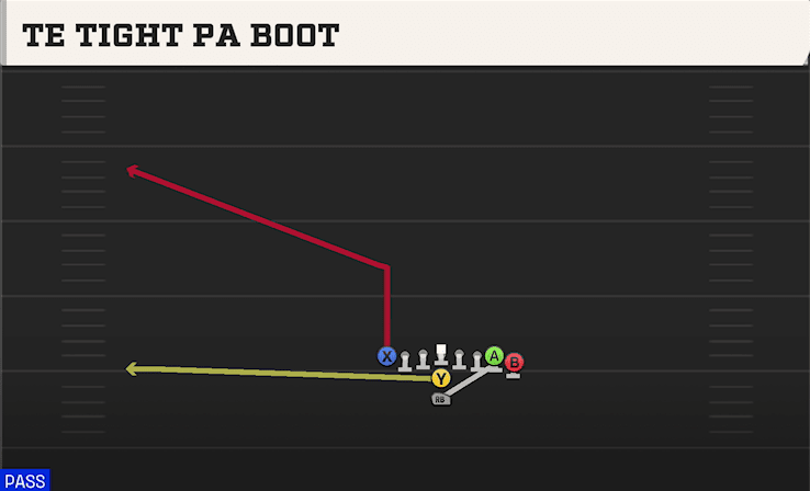 TE TIGHT PA BOOT from HEAVY