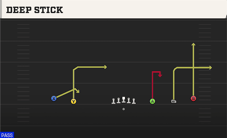 DEEP STICK from WIDE 5WR