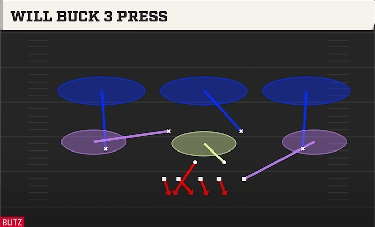 WILL BUCK 3 PRESS from OVER