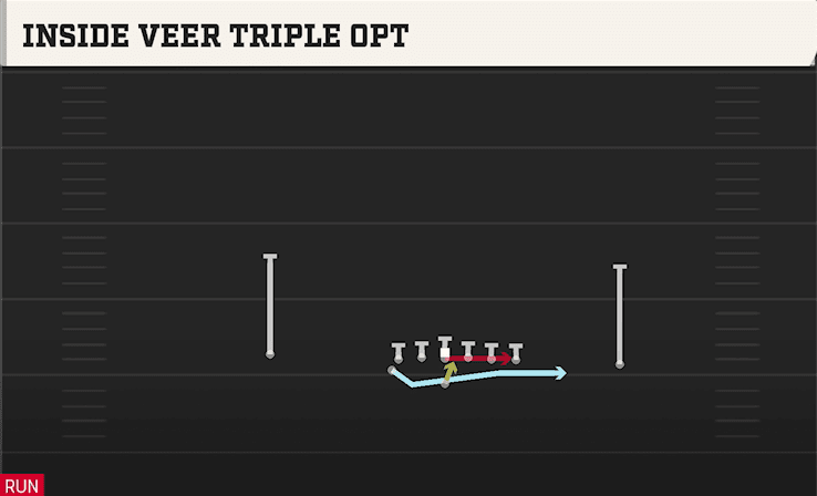 INSIDE VEEER TRIPLE OPT from U OFF