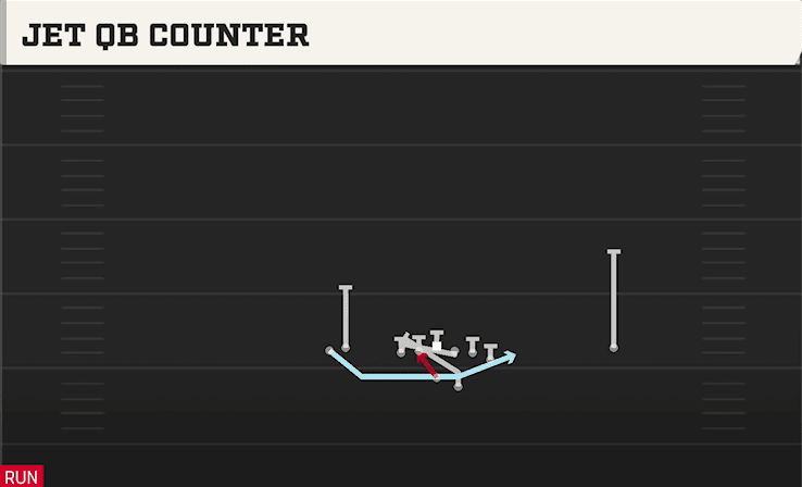 JET QB COUNTER from STACK Y OFF