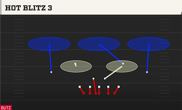 HOT BLITZ 3 from TITE