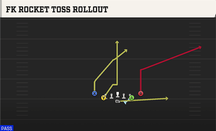 FK ROCKET TOSS ROLLOUT from CLOSE