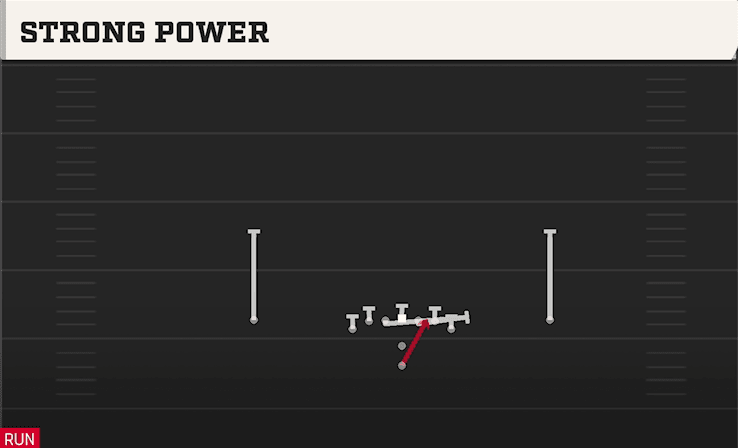 STRONG POWER from DEUCE