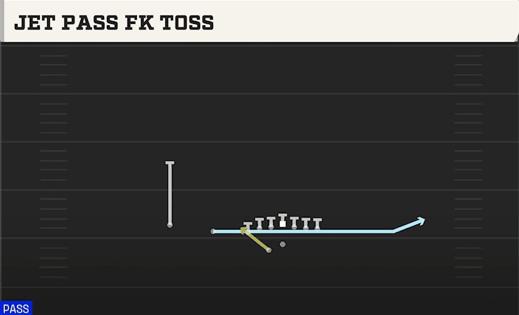 JET PASS FK TOSS from U OFF TRIPS WK
