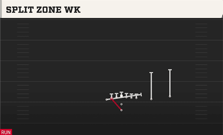 SPLIT ZONE WK from U OFF TWINS OVER
