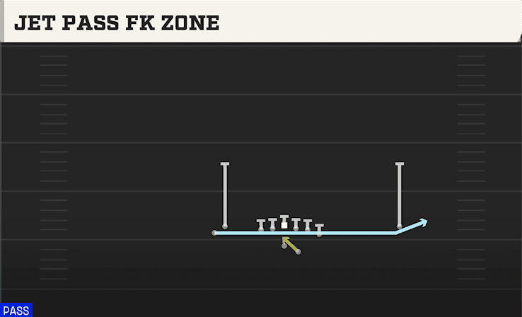 JET PASS FK ZONE from STACK Y OFF