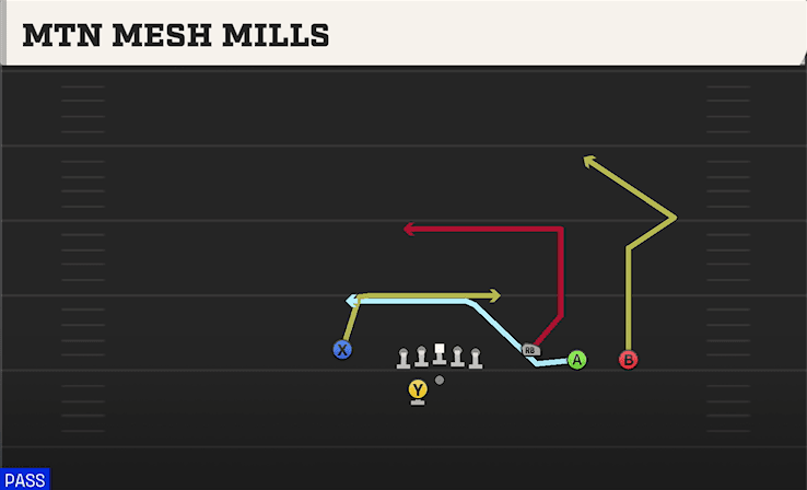 MTN MESH MILLS from TREY OPEN OFFSET