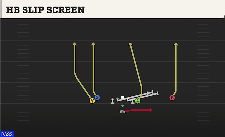 HB SLIP SCREEN from DOUBLES Y OFF STACK