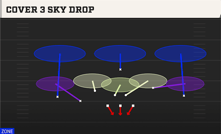 COVER 3 SKY DROP from ODD GHOST