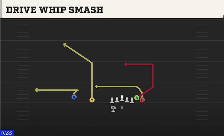 DRIVE WHIP SMASH from WING SLOT WK