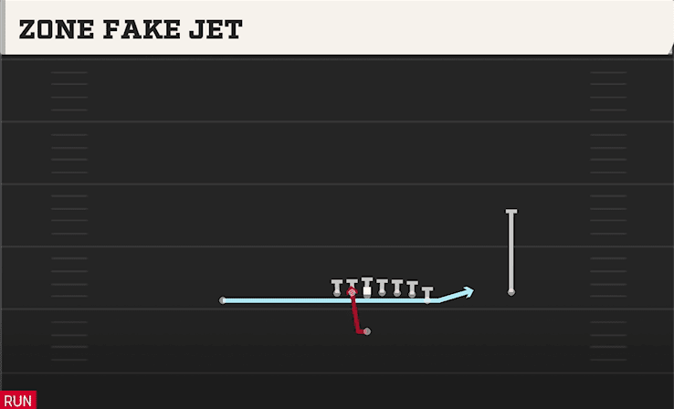 ZONE FAKE JET from WING X OFF
