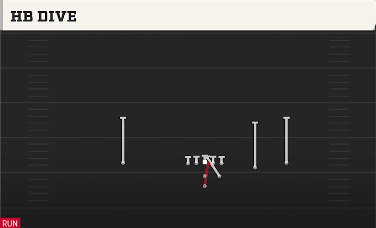 HB DIVE from STRONG SLOT OPEN