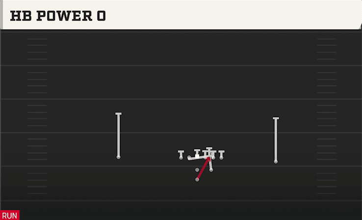 HB POWER O from STRONG