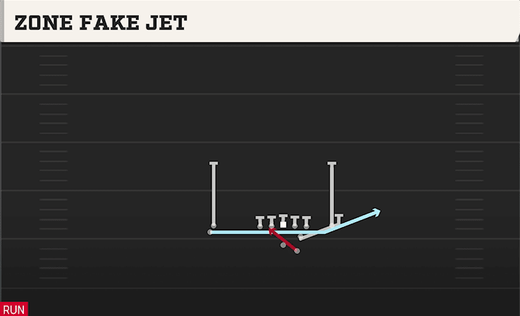 ZONE FAKE JET from SLOT LEFT STACK