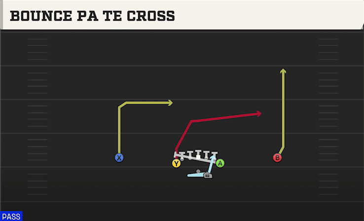 BOUNCE PA TE CROSS from DEUCE