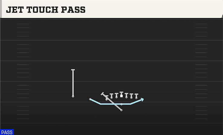 JET TOUCH PASS from U OFF TRIPS