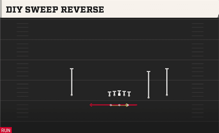DIY SWEEP REVERSE from SPLIT SLOT OPEN