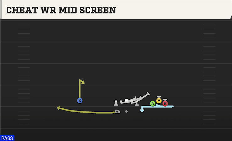CHEAT WR MID SCREEN from BUNCH WIDE