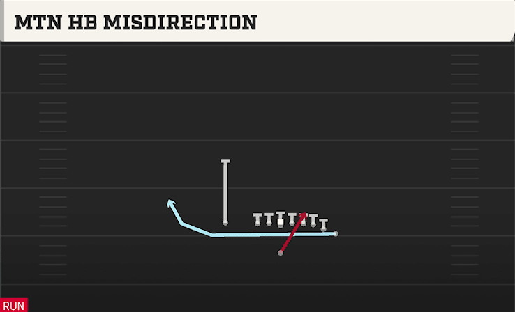MTN HB MISDIRECTION from TOAD X NASTY