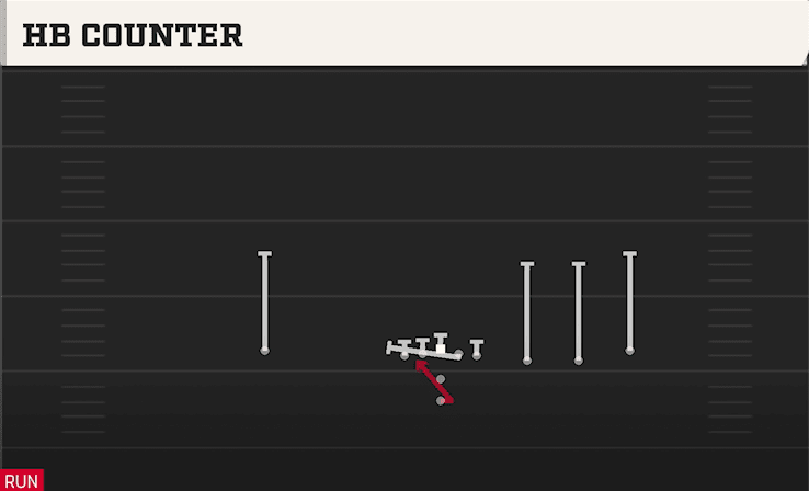 HB COUNTER from TRIPS OPEN