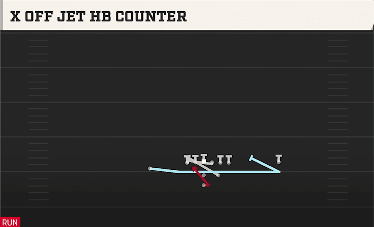 X OFF JET HB COUNTER from STRONG