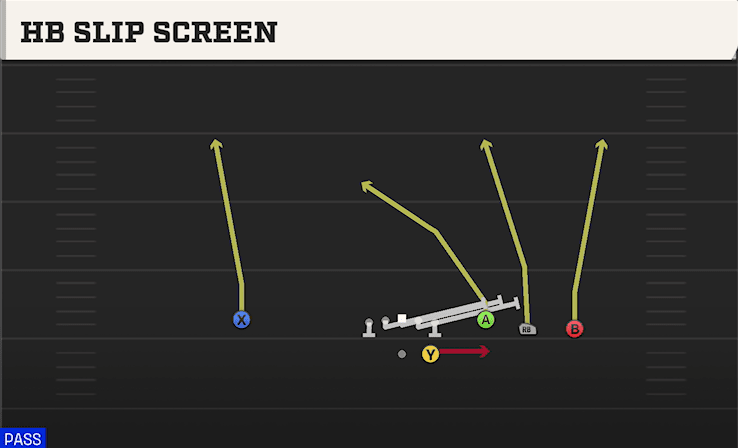 HB SLIP SCREEN from TREY OPEN HB STR