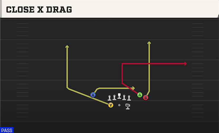 CLOSE X DRAG from SPLIT CLOSE