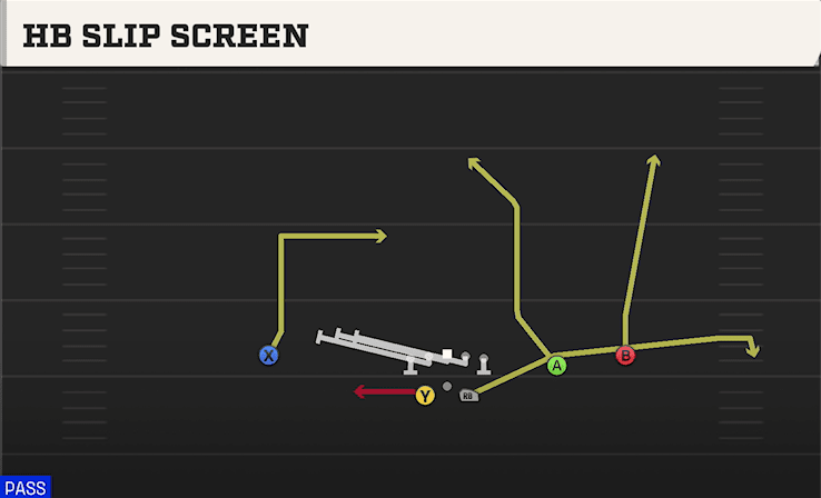 HB SLIP SCREEN from SPLIT SLOT OFFSET