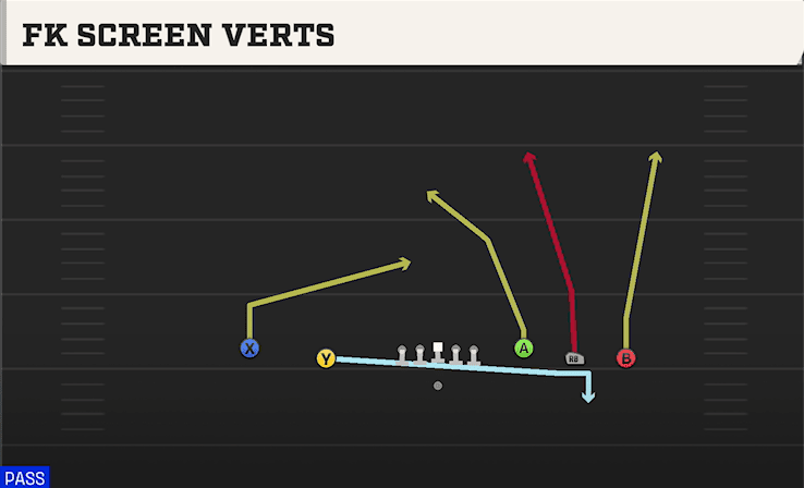 FK SCREEN VERTS from 5WR TREY