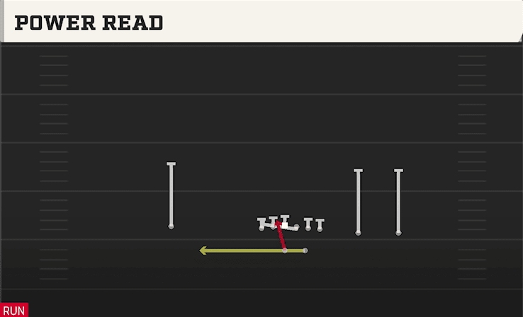 POWER READ from Y TRIPS