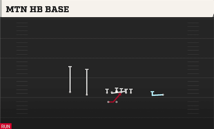 MTN HB BASE from DOUBLES HB WK