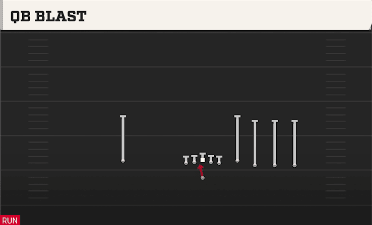 QB BLAST from EMPTY QUADS