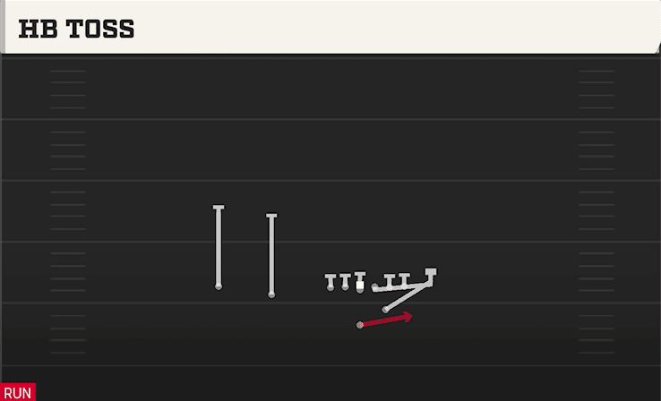 HB TOSS from SLOT