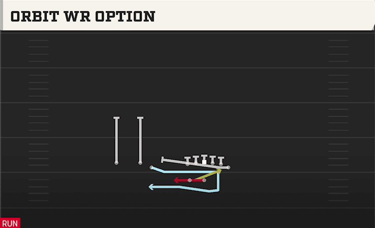 ORBIT WR OPTION from TRIPS OFF OVER WK