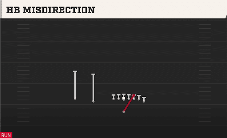 HB MISDIRECTION from WING SLOT