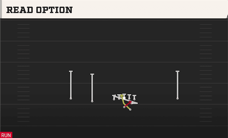 READ OPTION from SLOT LEFT