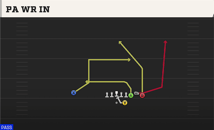 PA WR IN from BUNCH HB STR