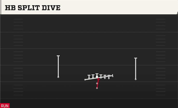 HB SPLIT DIVE from U OFF