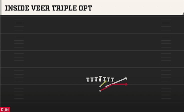 INSIDE VEEER TRIPLE OPT from TIGHT