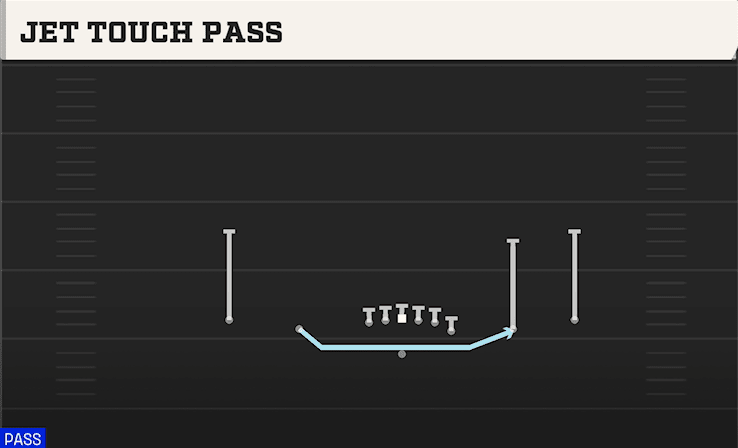 JET TOUCH PASS from EMPTY Y OFF TRIPS