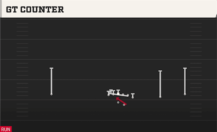 GT COUNTER from WIDE Y OFF TRIPS
