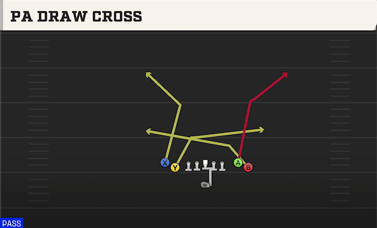 PA DRAW CROSS from TIGHT FLEX