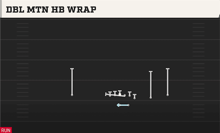 DBL MTN HB WRAP from WING TRIPS