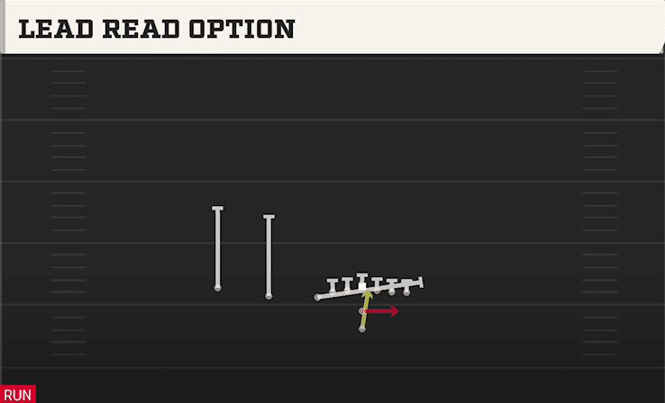 LEAD READ OPTION from U OFF TRIPS