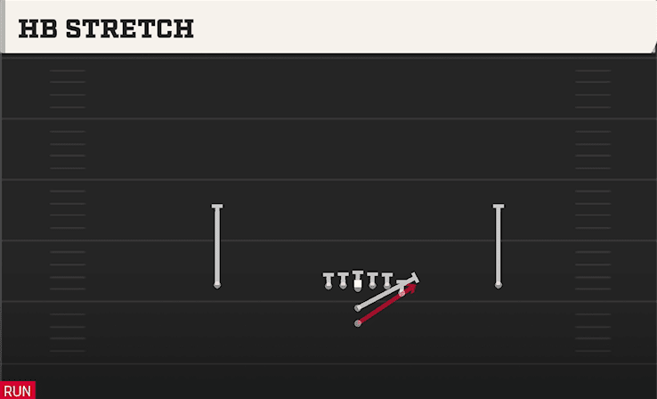 HB STRETCH from Y OFF