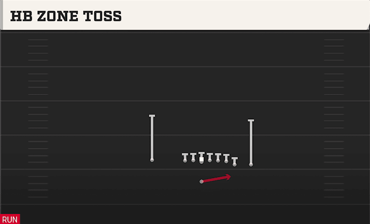 HB ZONE TOSS from WING CLOSE