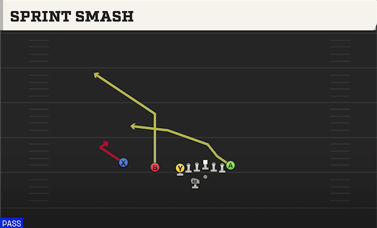 SPRINT SMASH from U OFF TRIPS WK