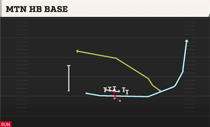 MTN HB BASE from DOUBLES Y OFF